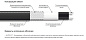 Extherm 15LXHTR2-CT Саморегулирующийся нагревательный кабель 15 Вт/м, 10AWG, фторопласт, long line