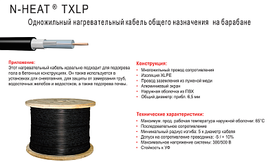 Nexans TXLP 0,39 ОМ/М Black отрезной резистивный кабель