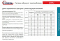 Extherm 45HXTU2-CT Саморегулирующийся нагревательный кабель промышленного применения (трубы, узлы, резервуары) 45 Вт/м, 16AWG, фторопласт